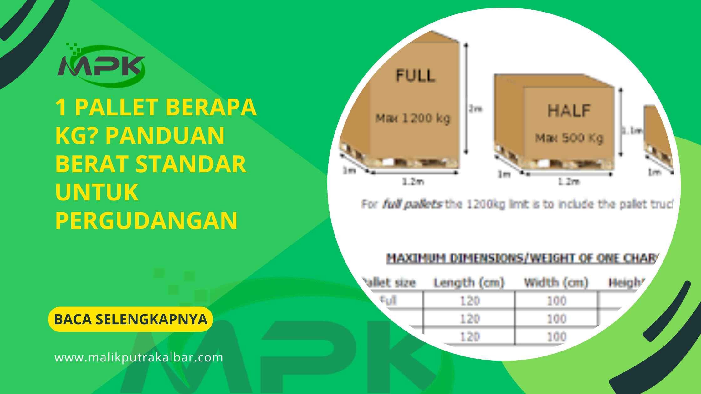 1 Pallet Berapa Kg Panduan Berat Standar untuk Pergudangan